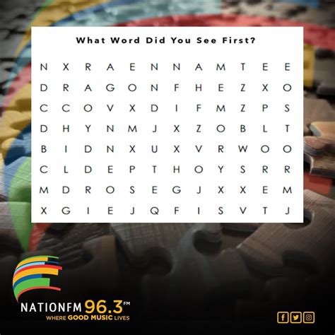 NTV Kenya On Twitter RT NationFmKE What Word Did You See First