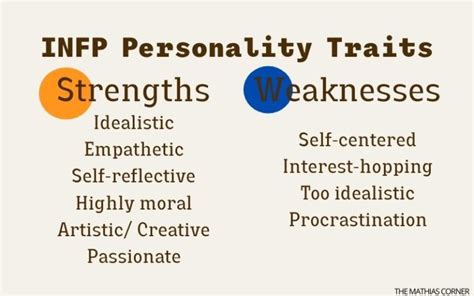 All About INFP Personality Type What You Need To Know Mathias Corner