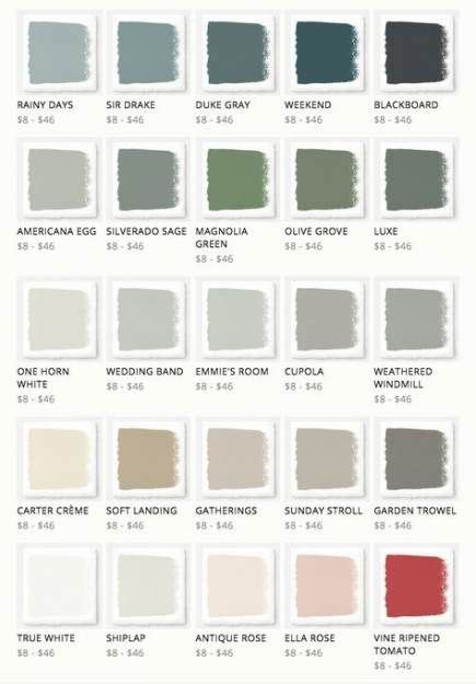 30 Ideas For Kitchen Colors Paint Joanna Gaines Fixer Upper Paint Colors Joanna Gaines Paint