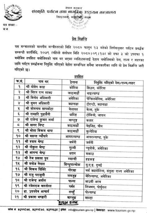 बेलायतका लागि नेपालको पर्यटन प्रवर्द्धक नियुक्त भए सापकोटा Nepalilink