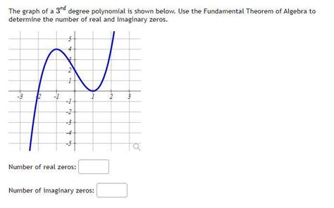 Free The Graph Of A 3rd Degree Polynomial Is Shown Below Use The