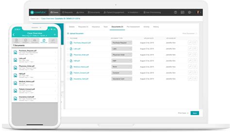 Smart Scheduling Document Sharing