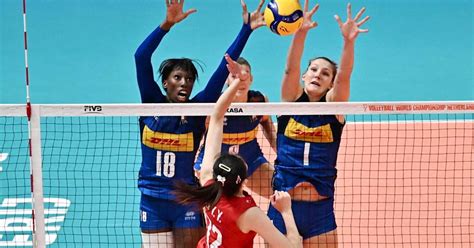 Mondiale Pallavolo Femminile 2022 Risultati E Sintesi Italia Cina