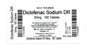 Diclofenac Sodium Aphena Pharma Solutions Tennessee Llc Fda