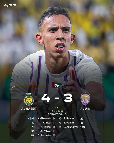 Al Nassr Bị Loại ở Cúp C1 Châu Á Ronaldo Bị Chỉ Trích Vì ‘pha Bỏ Lỡ Kỳ