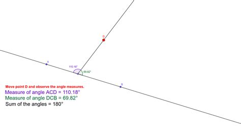 Linear Pair Theorem