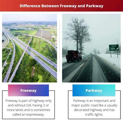 Freeway Vs Parkway Difference And Comparison