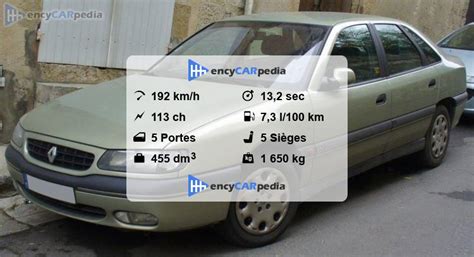 Renault Safrane 2 2 DT Fiches Techniques 1996 2000 Performances