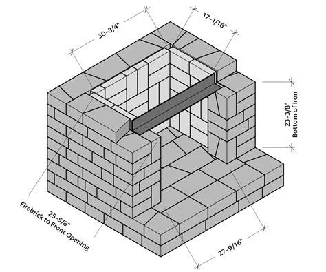 Fremont Fireplace Kit Artofit