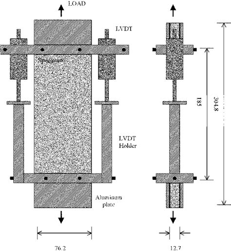 Test Setup For Uniaxial Tensile Test Note All Dimensions In Mm Download Scientific Diagram