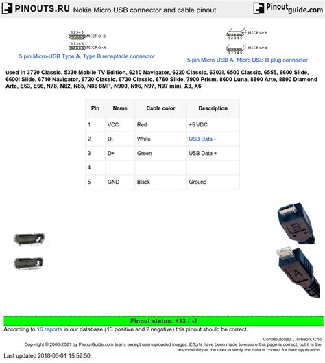 Usb Otg Cable Wiring Diagram - Wiring Diagram Pictures