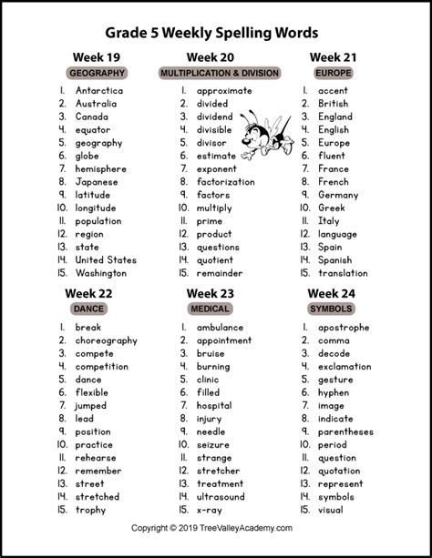 Free 5th Grade Spelling Words Worksheets