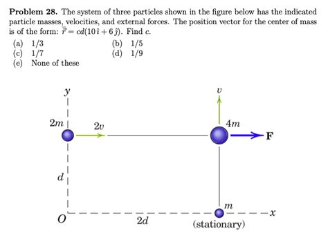 SOLVED Problem 28 The System Of Three Particles Shown In The Figure