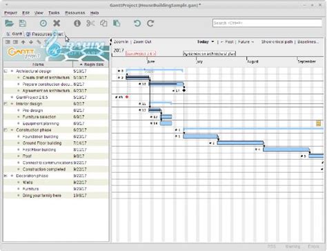 GanttProject 3.0 Free Download