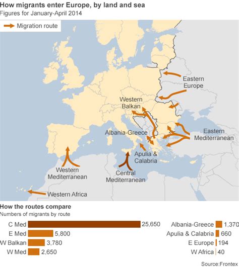 Illegal Immigration Map