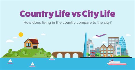 City Life Vs Country Life Compare My Move