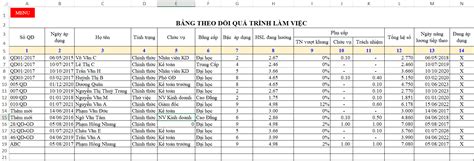 [tẢi MiỄn PhÍ] Top 7 Mẫu Quản Lý Hồ Sơ Nhân Viên Bằng Excel