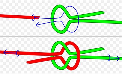 The Ashley Book Of Knots Thief Knot Reef Knot Clove Hitch Png