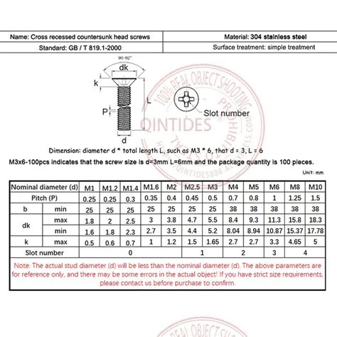 T21 Thread Sizes Dimensions And Tightening Torque Values 58 OFF