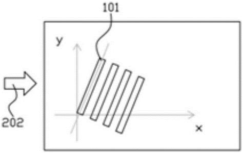 Quantum Dot Laser Pointing Type Backlight Module And Naked Eye 3D