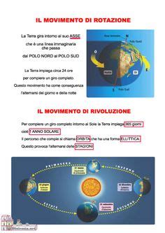 90 Science Solar System Ideas Solar System Science Solar