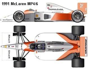 Pin By Eu Dalton Garcia On 3D MODELING Formula 1 Car Mclaren Car