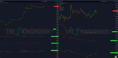 Blitzz On Twitter Kingfisher Cvd Ler T Rev Cvd Ler Yatay Giderken