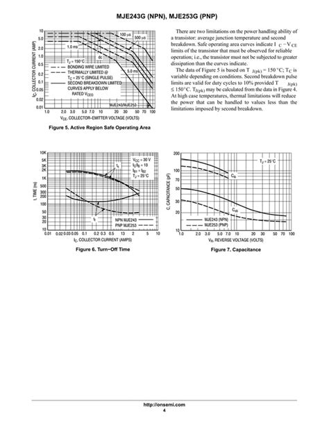 Original Transistor Pnp Mje Mje G Je G G To New Pdf