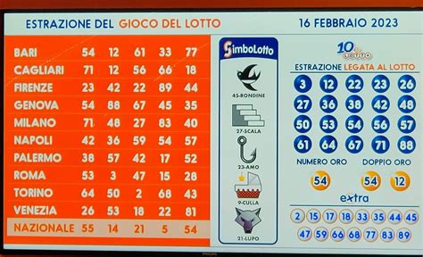 Lotto Estrazione Giovedi 16 Febbraio 2023 Datasport It