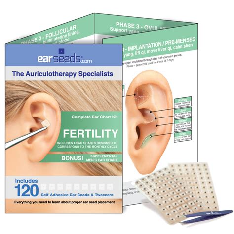 Fertility Ear Seed Kit | EarSeeds.com