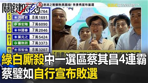 綠白廝殺！中一選區蔡其昌4連霸 蔡壁如自行宣布敗選 【關鍵時刻】 劉寶傑 Ebcctime Youtube