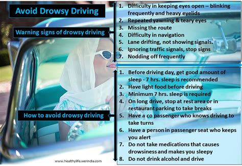 Avoid Drowsy Driving Healthylife Werindia