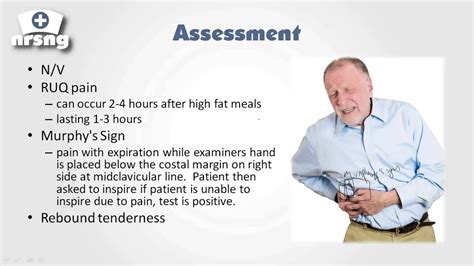 Cholecystitis Nclex® Review Nrsng Academy Youtube