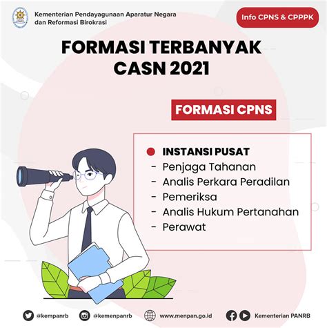 Daftar Formasi CPNS 2021 2022 Yang Bakal Dibuka Kemenpan RB CPNSONLINE