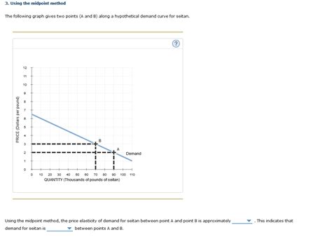 Solved 3 Using The Midpoint Method The Following Graph Chegg