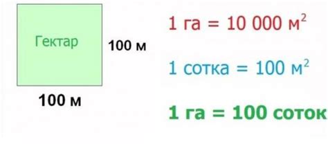 1 сотка земли – это сколько метров
