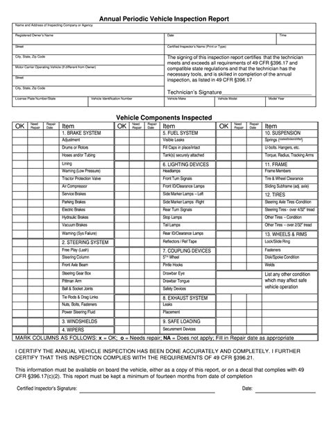 Manage Documents Using Our Editable Form For Annual Vehicle Inspection