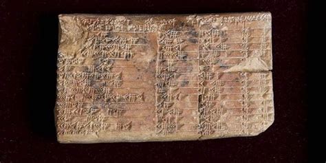 Ancient Babylonian Tablet Could Change The Way We Learn Math Ancient