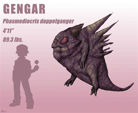 Realistic Pokemon - Gengar by Raptorzesty on DeviantArt