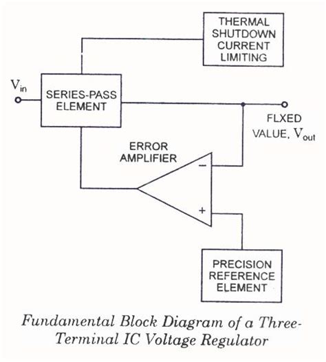 Small Class B Audio Amplifier Circuit Diagram Electronics Eee