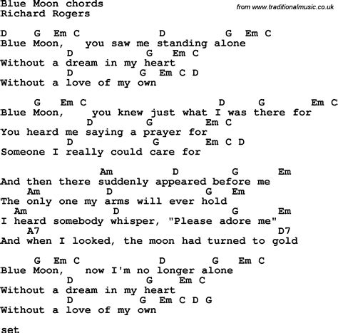Blue Moon Guitar Chords