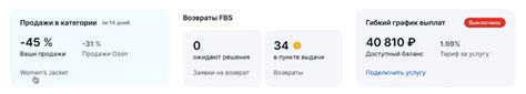 Личный кабинет Ozon (seller): вход, регистрация, официальный сайт