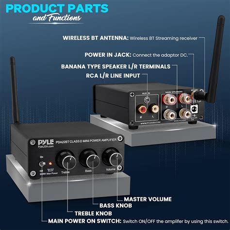 Pyle Amplificador De Audio Para El Hogar Compacto Y Potente Receptor