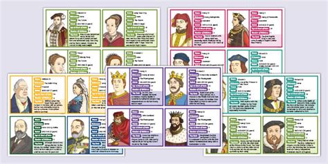 FREE! - Rulers of England and Britain since 1066 Top Cards Game