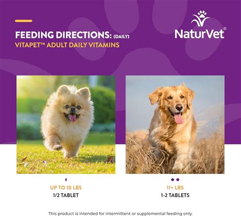 Naturvet Vitapet Vitaminas Diarias Para Perros Con Ayuda Respiratoria