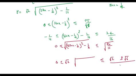 Function L3 Question On Greatest Integer And Fractional Part Function Jee Main And Advanced