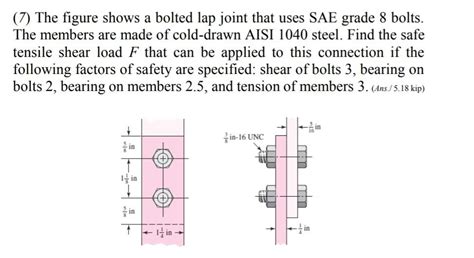 Solved The Figure Shows A Bolted Lap Joint That Uses Sae Chegg