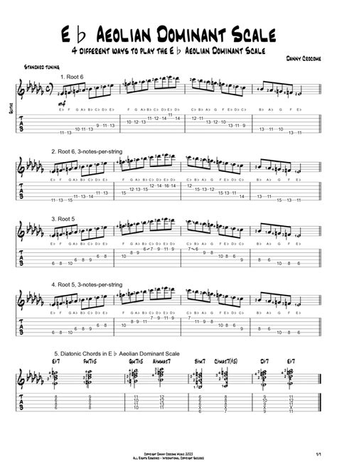 Eb Aeolian Dominant Scale - 4 Different Ways To Play The Eb Aeolian ...