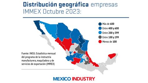 ¿en Qué Estados Se Concentran Las Empresas Immex En México