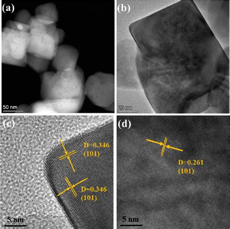 A B TEM And C D HRTEM Images Of The CuO X TiO 2 0 5 Sample